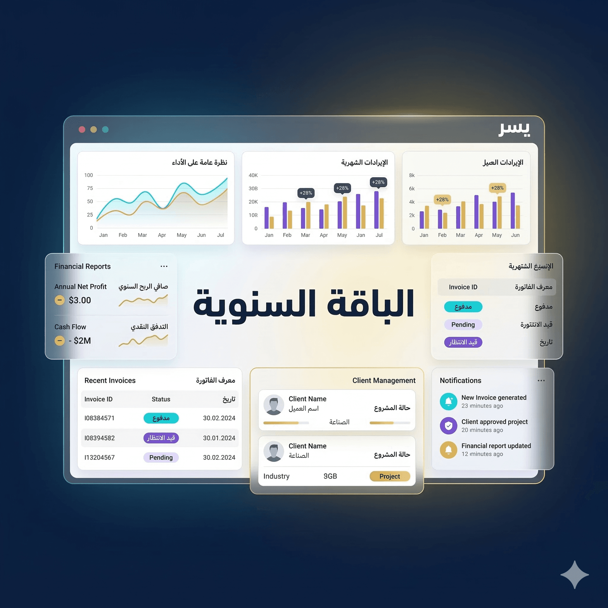  يُسر الباقة السنوية 