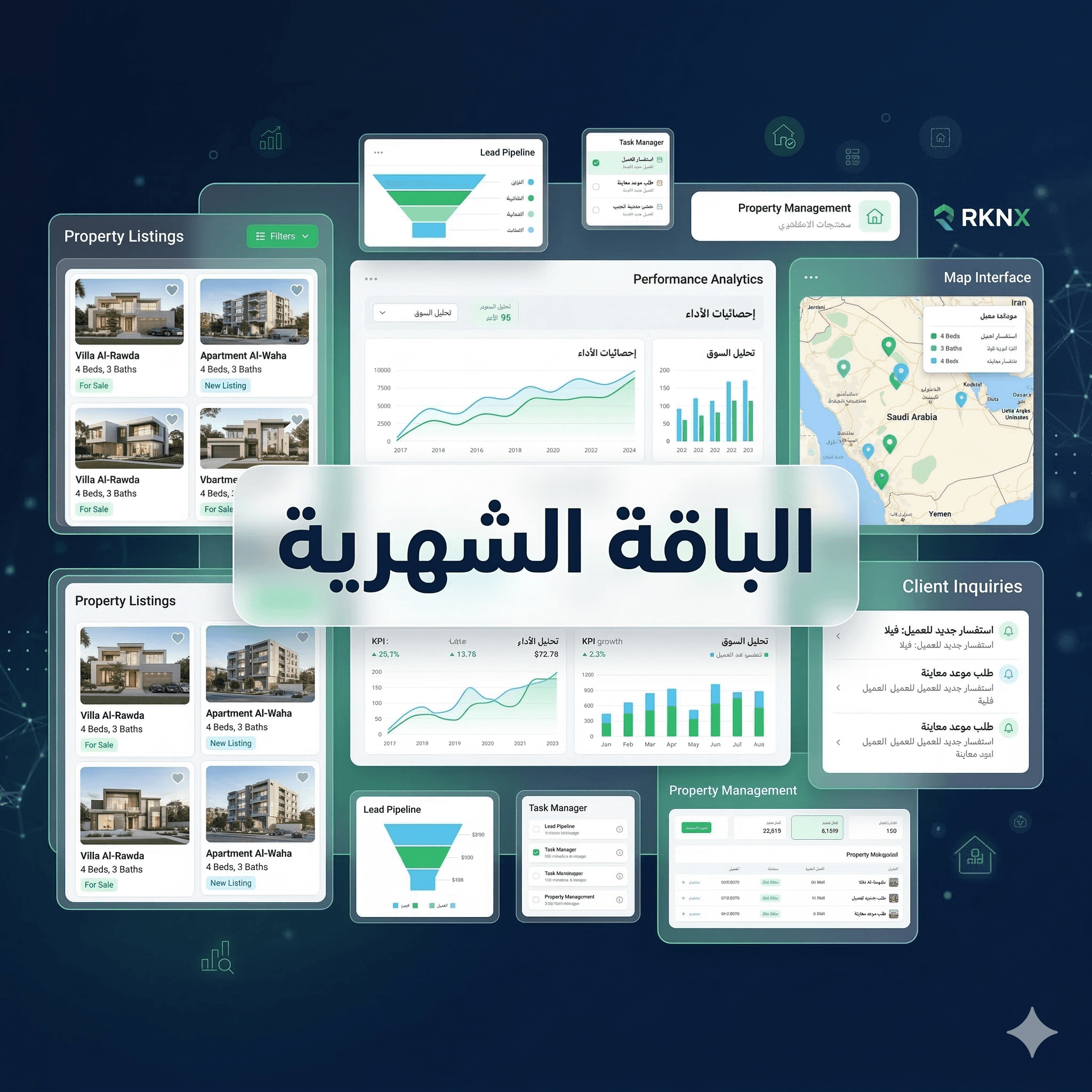 RKNX الباقة الشهرية